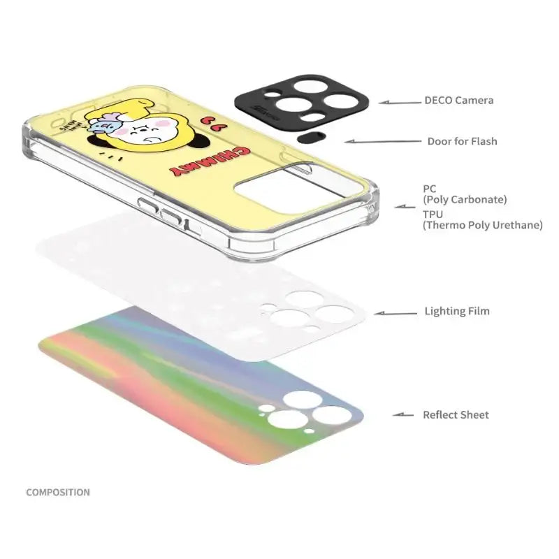BT21 - My Little Buddy - Lighting Phone Case - BT21 - Accessories - Harumio
