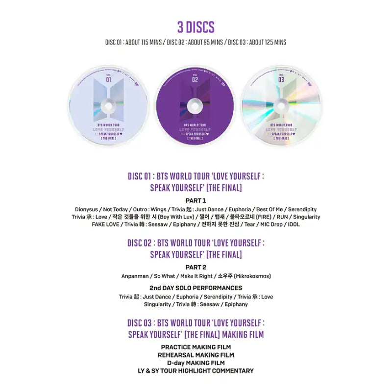 BTS - World Tour 'Love Yourself: Speak Yourself' [The Final] DVD