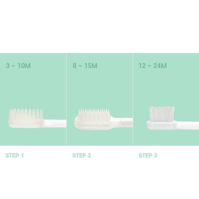 Moyuum - Early Childhood Education Toothbrush Set