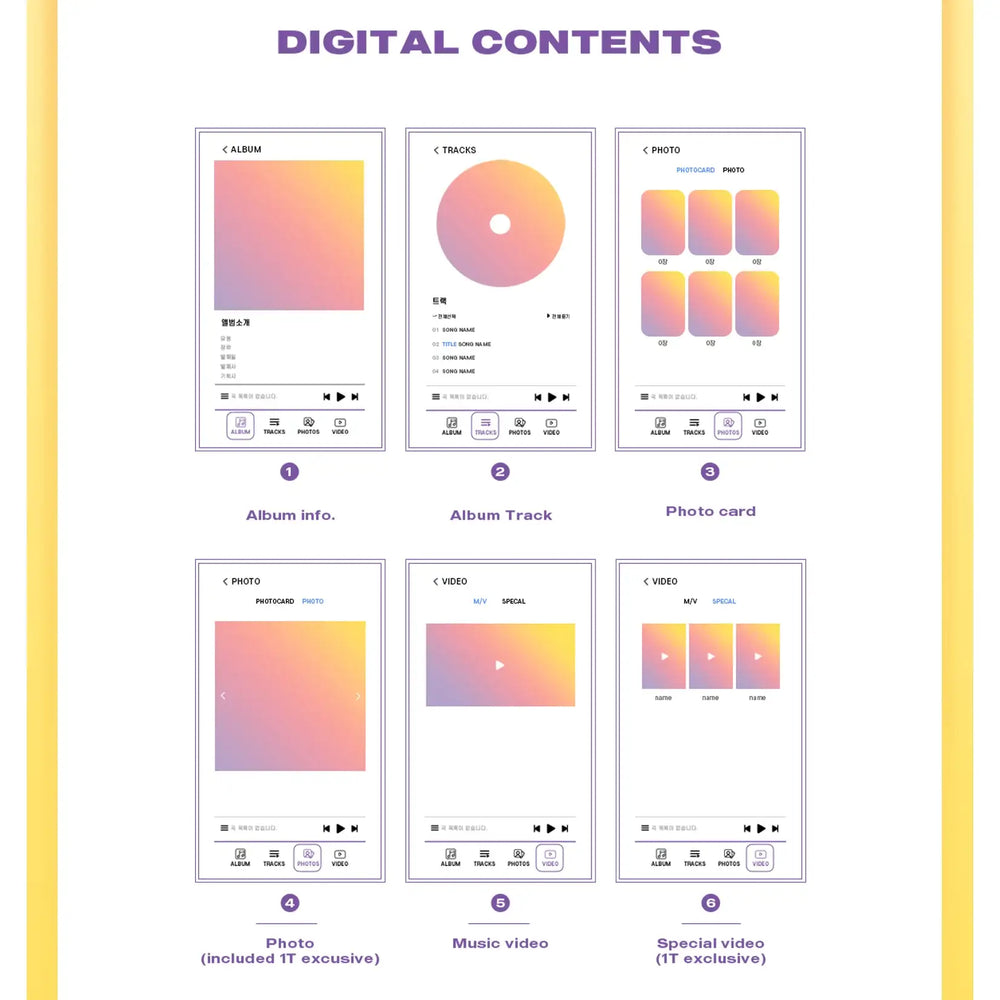 CHOBOM from Apink - Copycat : 1st Single Meta Album (Platform Version) - CHOBOM from Apink - Album - Harumio