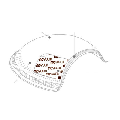 Moyuum - Premium Tencel Nursing Pad