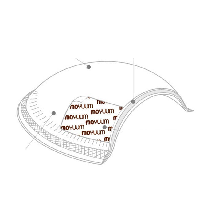 Moyuum - Premium Tencel Nursing Pad