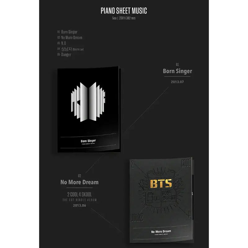 BTS - Piano Sheet Music <BTS Anthology 1,2,3,4> - BTS - Music - Harumio