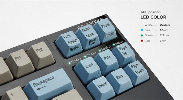 Realforce R2 TKL Mechanical Keyboard