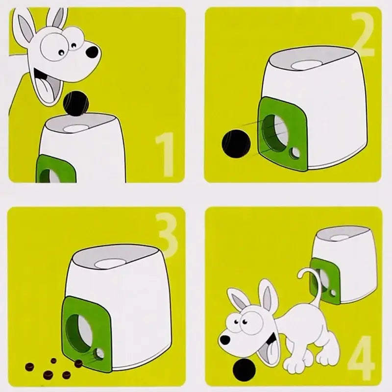 Yog!ssw - Pet Tennis Treat Dispenser - Jungle Monster - Pet Toys - Harumio