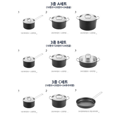 finn ilo - Stainless Pot Set