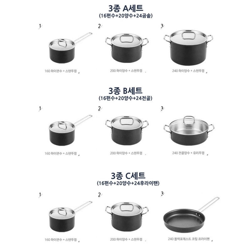 finn ilo - Stainless Pot Set