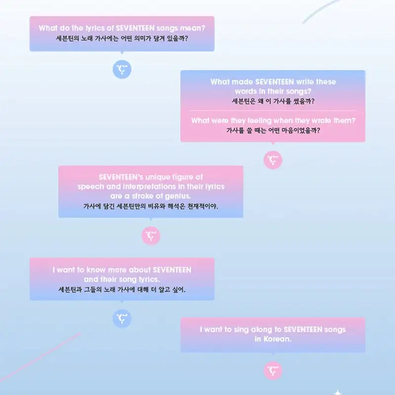 Seventeen - Lyrics Inside - SEVENTEEN - Books - Harumio