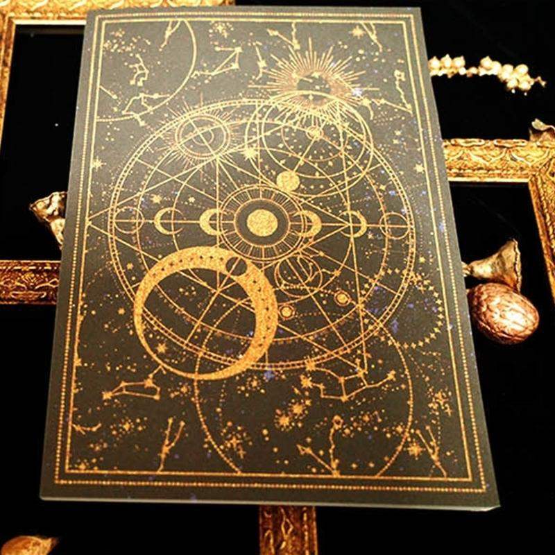 Libet - A5 Universe Memo - Libet - Stationary - Harumio