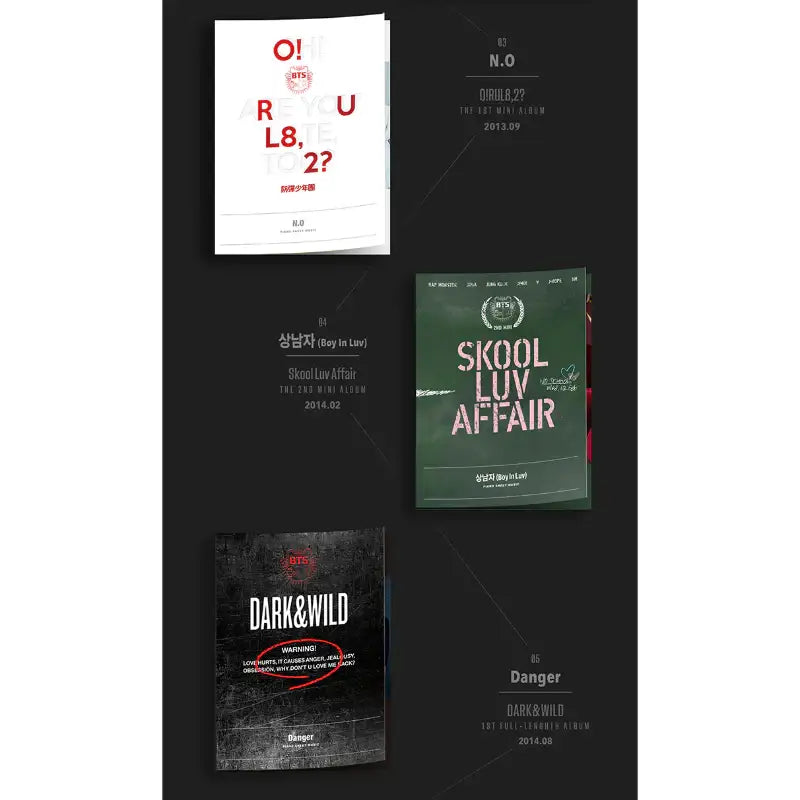 BTS - Piano Sheet Music <BTS Anthology 1,2,3,4> - BTS - Music - Harumio