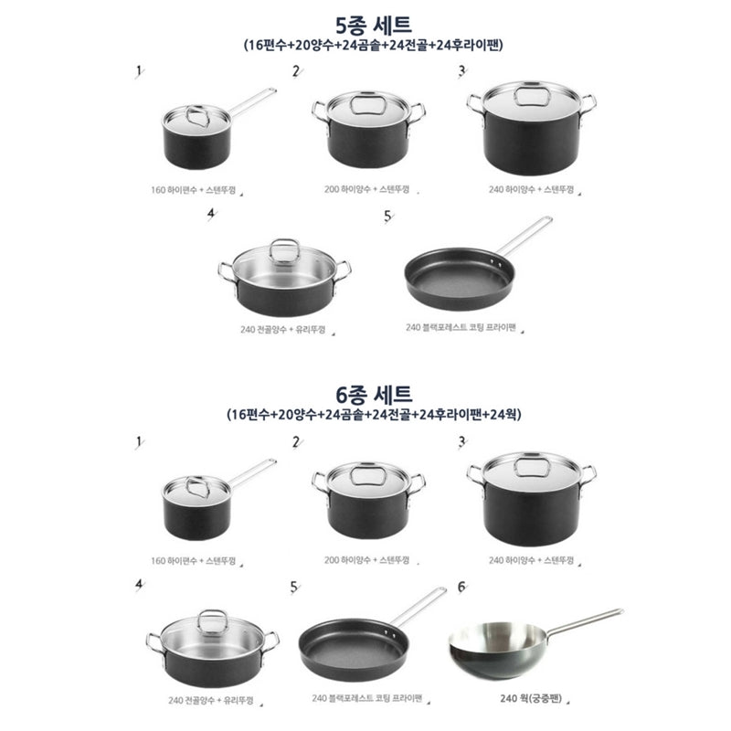 finn ilo - Stainless Pot Set