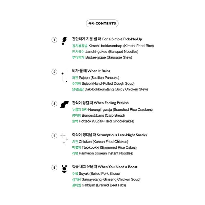 BTS - BTS RECIPE BOOK