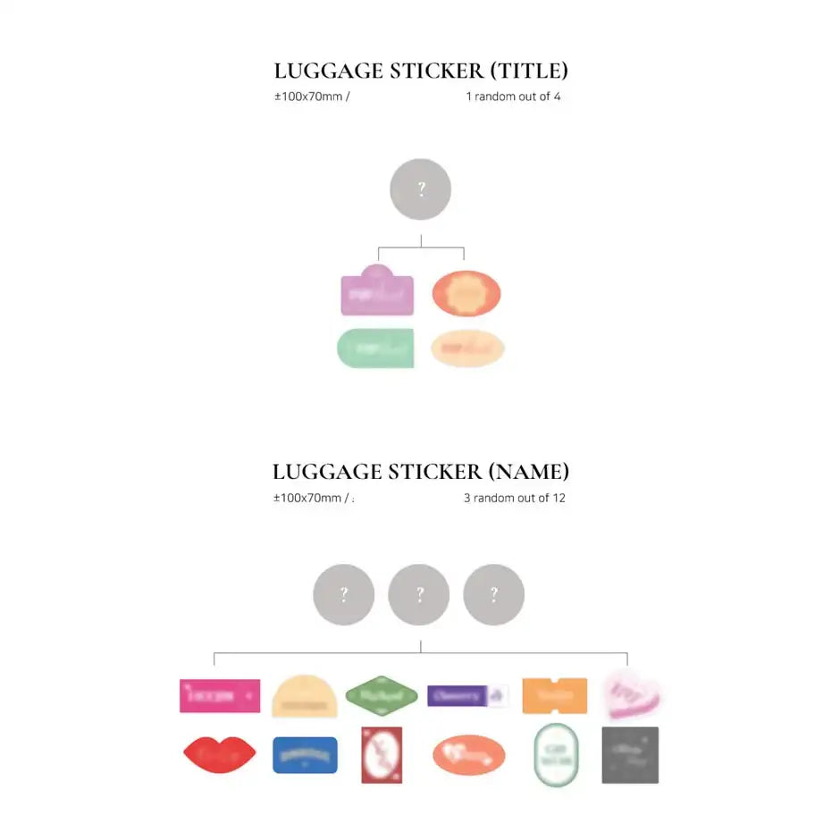 LOONA - Flip That : Summer Special Mini Album - LOONA - Album - Harumio