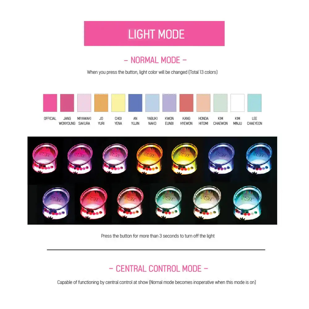IZ*ONE - Official Light Stick - IZ*ONE - Accessories - Harumio