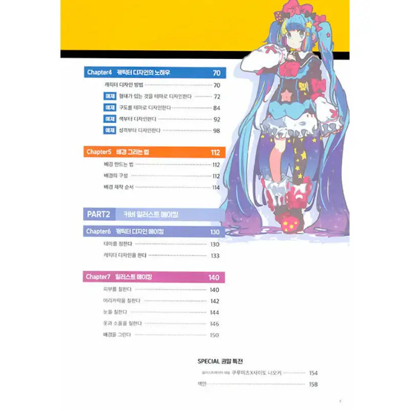 Character Design And How To Draw - AK (AK Communications) - Books - Harumio