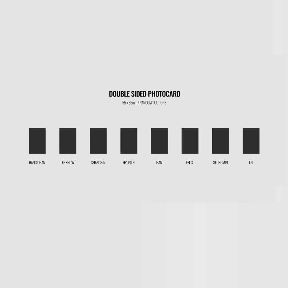 Stray Kids - 2nd Album : NOEASY (Standard Version)