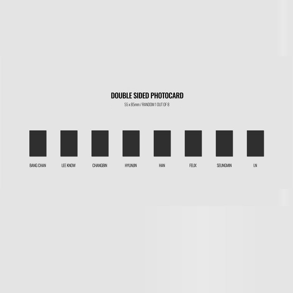 Stray Kids - 2nd Album : NOEASY (Standard Version)