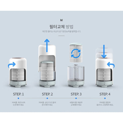 Luminous - Hepa 13 Air Purifier