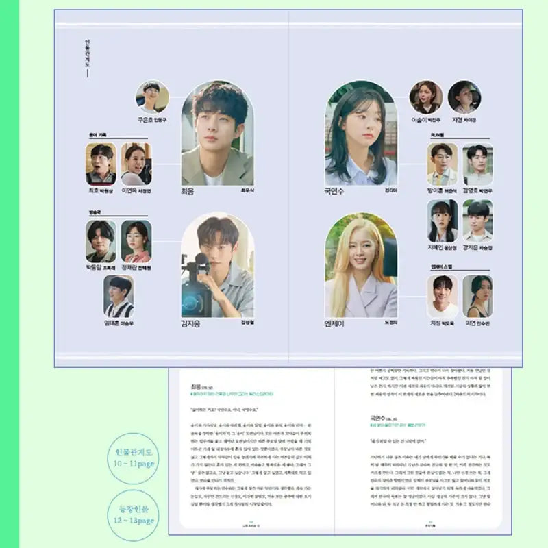 Our Beloved Summer - Script Book - Kim Young-sa - Books - Harumio