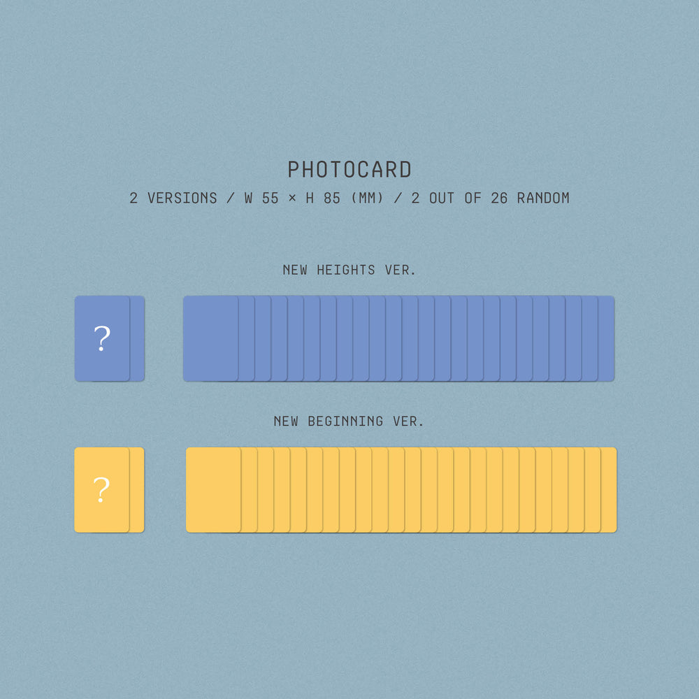 SEVENTEEN - Repackage Sector 17 : 4th Album
