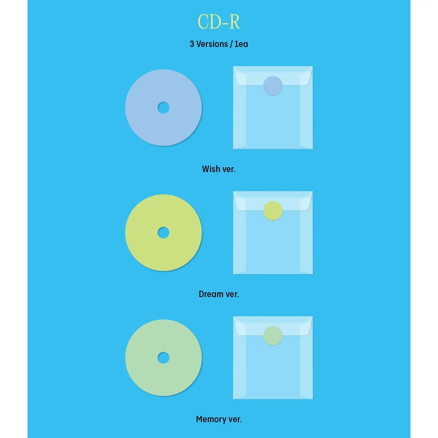 fromis_9 - from our Memento Box : 5th Mini Album - fromis_9 - Album - Harumio