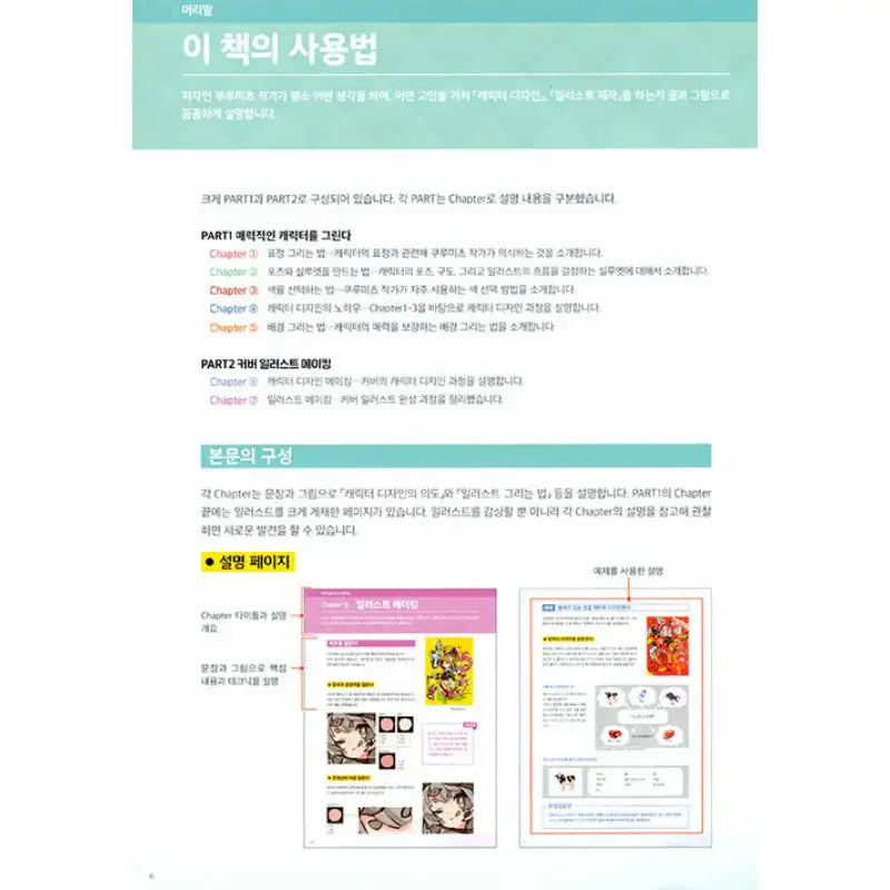 Character Design And How To Draw - AK (AK Communications) - Books - Harumio