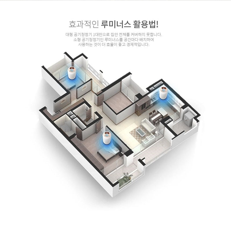Luminous - Hepa 13 Air Purifier