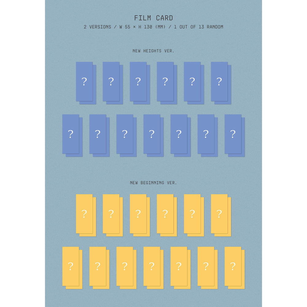SEVENTEEN - Repackage Sector 17 : 4th Album