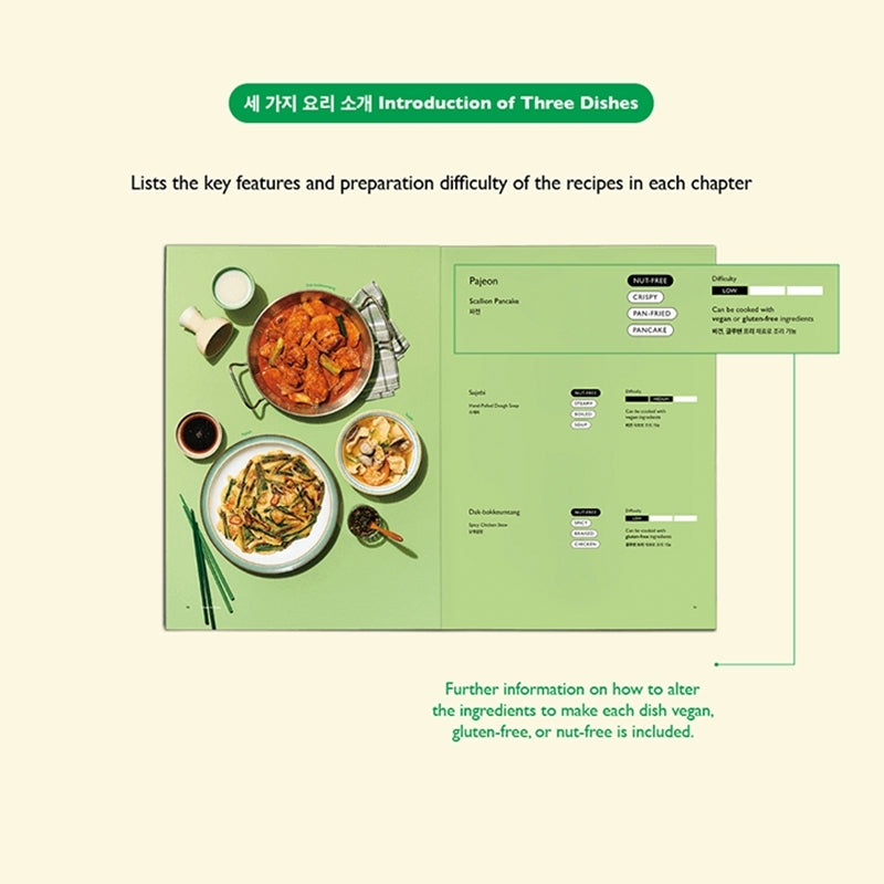 BTS - BTS RECIPE BOOK