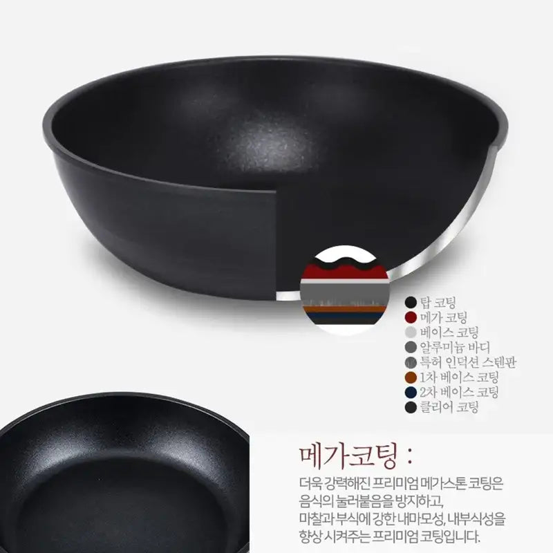 Pallas - Detachable Handle - Korean Cookware Set - Pallas - Kitchenware - Harumio
