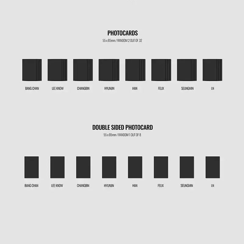 Stray Kids - 2nd Regular Album: NOEASY - Limited Edition - Stray Kids - Albums - Harumio