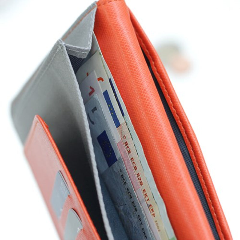Iconic - Anti-Skimming Passport Wallet