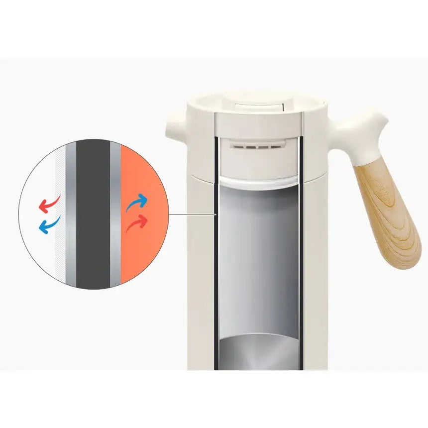 Bean Cruise - Premium Flask - Bean Cruise - Home & Living, Accessories - Harumio