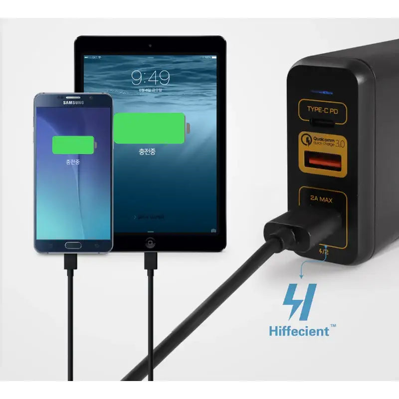 Thinkway - CORE D653 PD 3-Port Fast Charger - Thinkway - Charging Hub - Harumio