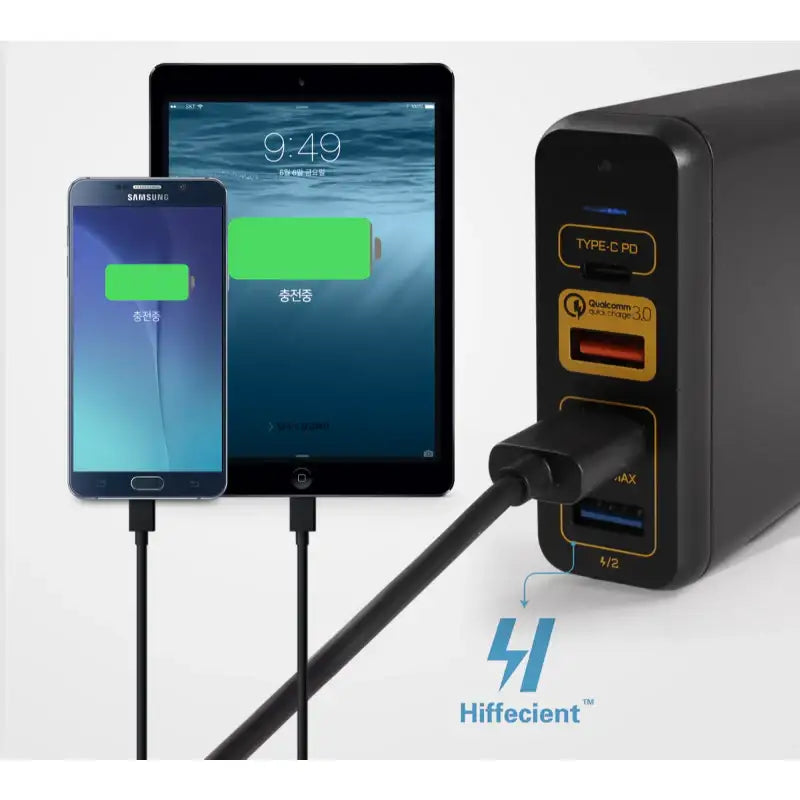 Thinkway - CORE D754 PD Quick 4-Port PPS Fast Charger - Thinkway - Charging Hub - Harumio
