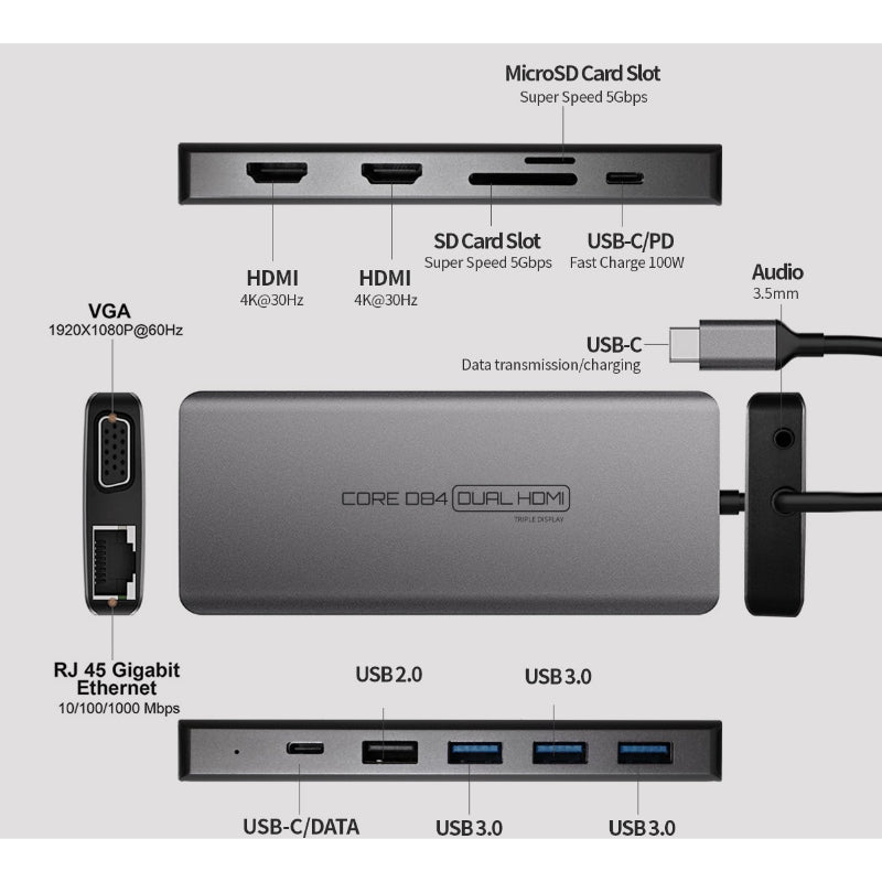 Thinkway - CORE D84 Triple HDMI 13in1 Multiport Hub