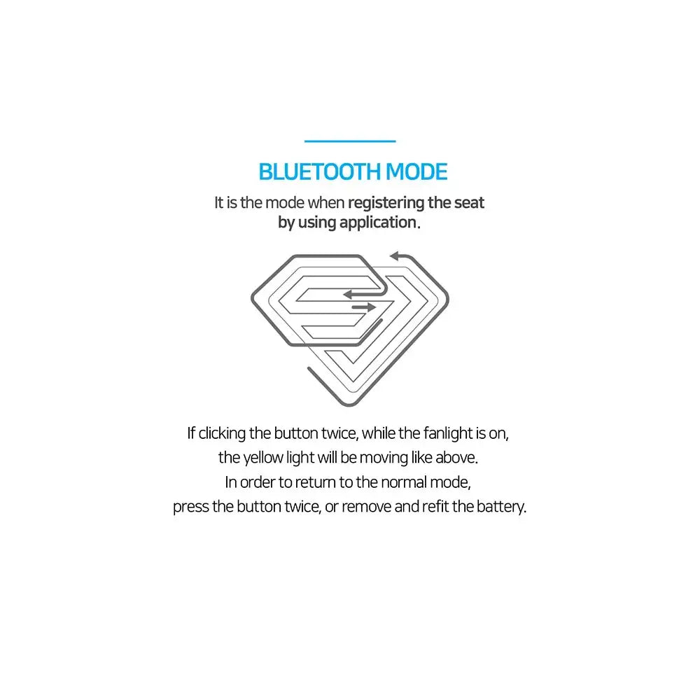 Super Junior - Official Fanlight V2.0 - Super Junior - Accessories - Harumio