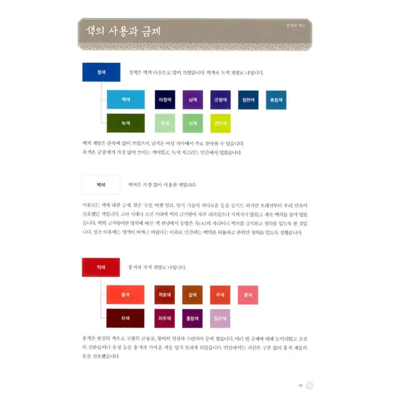 Painting Of Hanbok Illustrations Book - Han's Media - Manhwa - Harumio