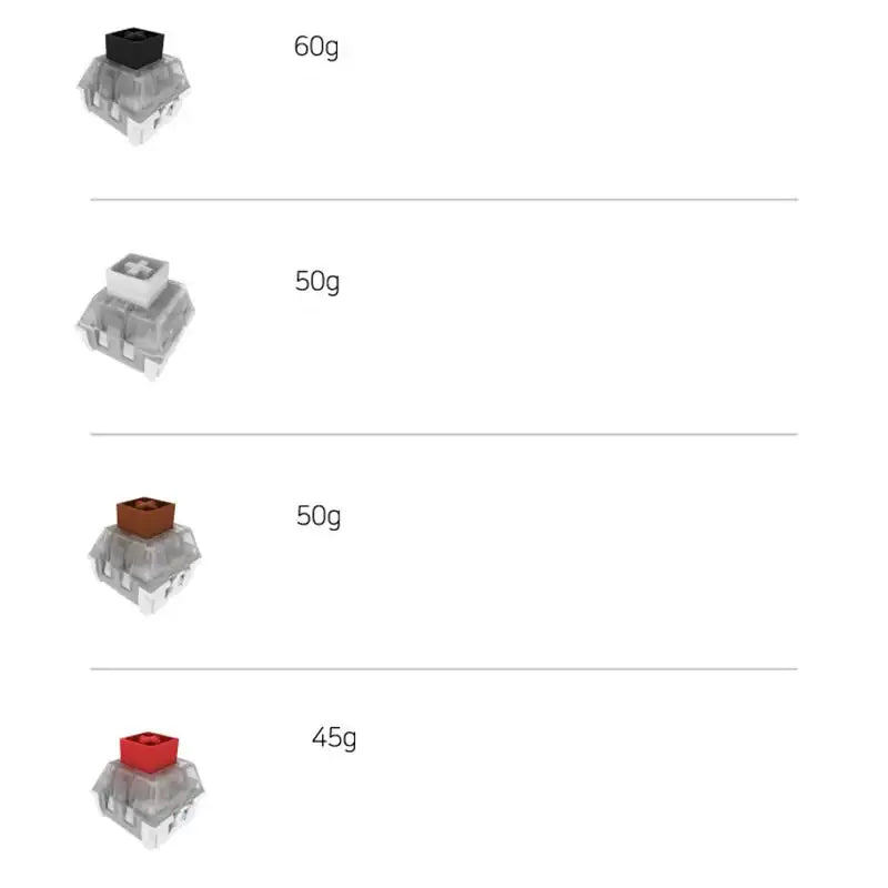 Archon - Kailh Box Switches - Archon - Keyboard Switches - Harumio