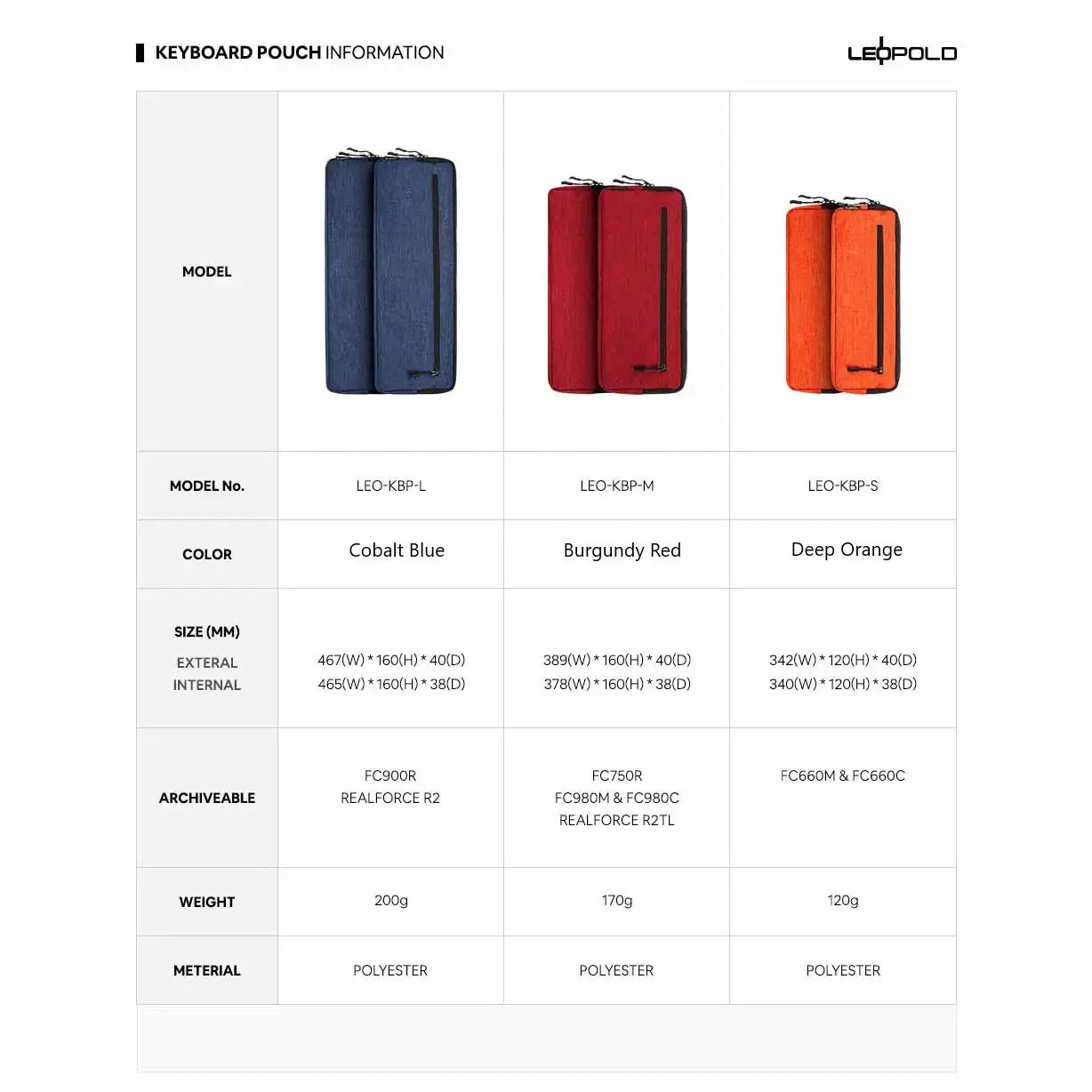 Leopold - Keyboard Pouch - Leopold - Accessories - Harumio
