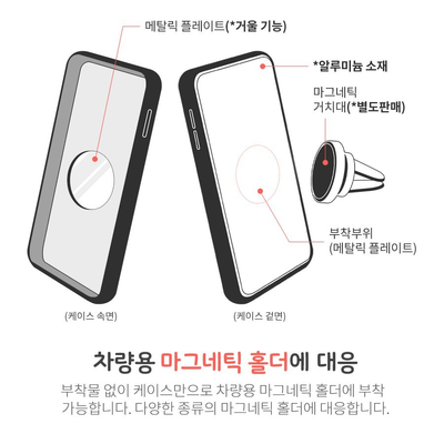 Kakao Friends - Aluminum Metallic Phone Case - Hoody Ryan