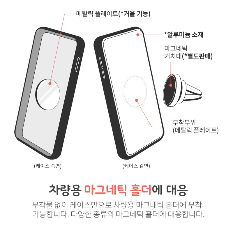 Kakao Friends - Aluminum Metallic Phone Case - Hoody Ryan