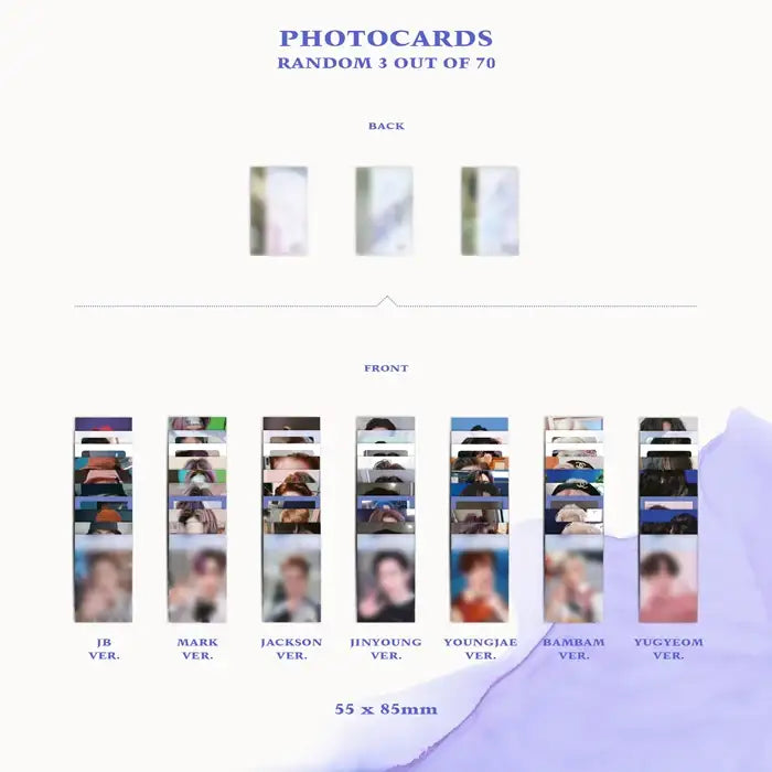 GOT7 - Present : YOU Album - GOT7 - Album - Harumio