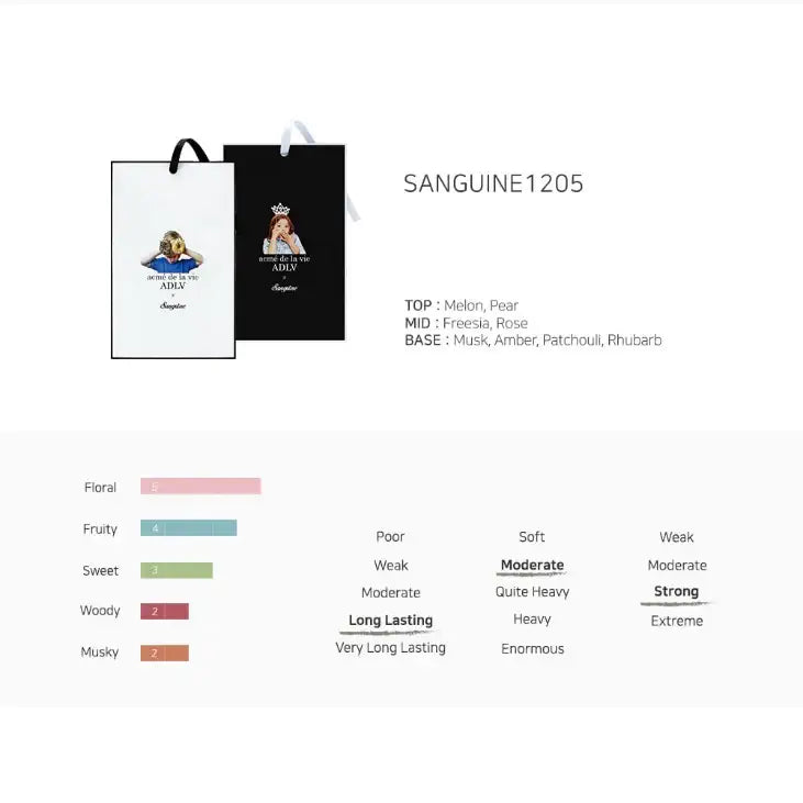 ADLV x Sanguine - Baby Face Fragrance Premium Sachet - ADLV x Sanguine - Accessories - Harumio