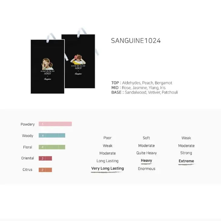 ADLV x Sanguine - Baby Face Fragrance Premium Sachet - ADLV x Sanguine - Accessories - Harumio