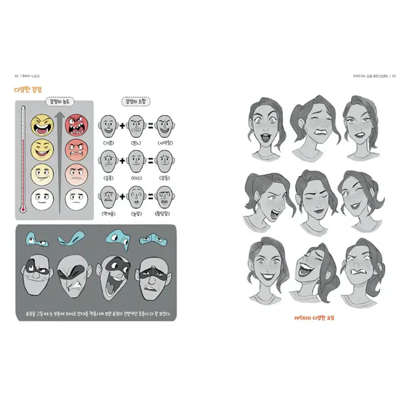 Character Drawing Tutorial Book - Digital Books - Drawing Books - Harumio