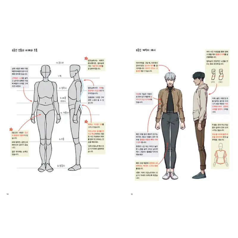 Drawing Mistakes to Avoid Notes - Digital Books - Books - Harumio