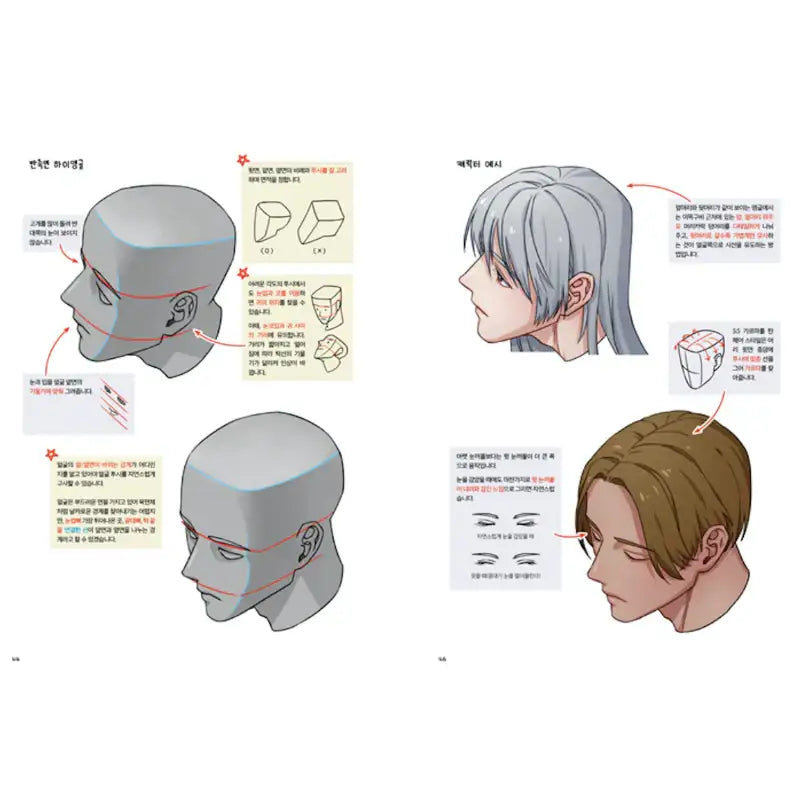 Drawing Mistakes to Avoid Notes - Digital Books - Books - Harumio