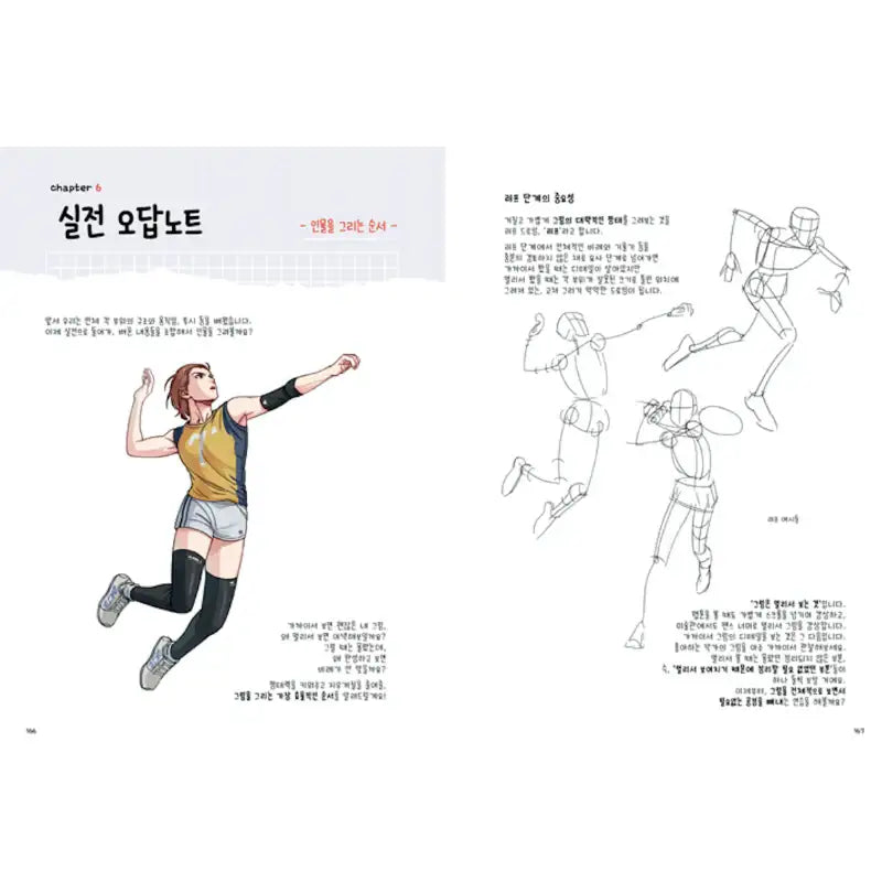 Drawing Mistakes to Avoid Notes - Digital Books - Books - Harumio