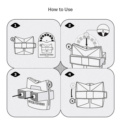 BTS - Official Film Viewer Device Kit